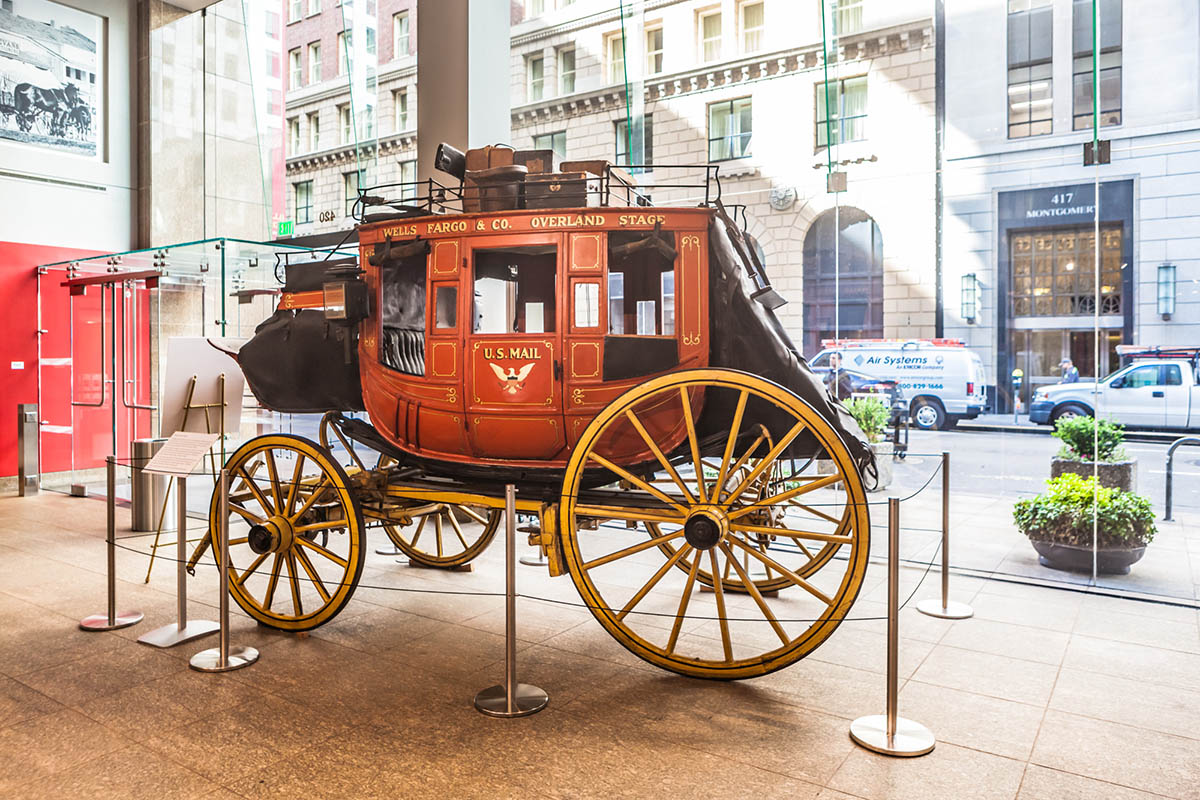 Wells Fargo History Museum