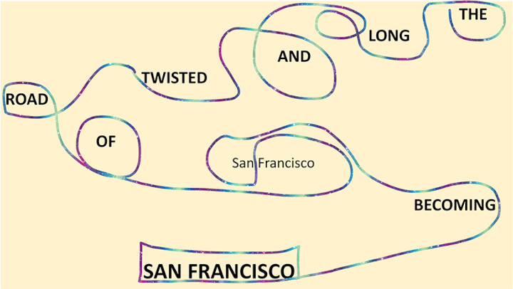 SFHS July Program - Twistred Road to Becoming SF